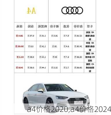 a4价格2020,a4价格2024