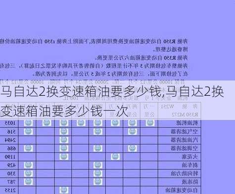 马自达2换变速箱油要多少钱,马自达2换变速箱油要多少钱一次