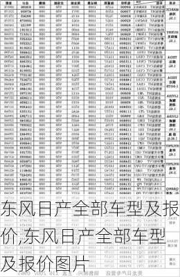 东风日产全部车型及报价,东风日产全部车型及报价图片