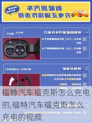福特汽车福克斯怎么充电的,福特汽车福克斯怎么充电的视频