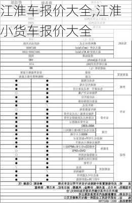 江淮车报价大全,江淮小货车报价大全