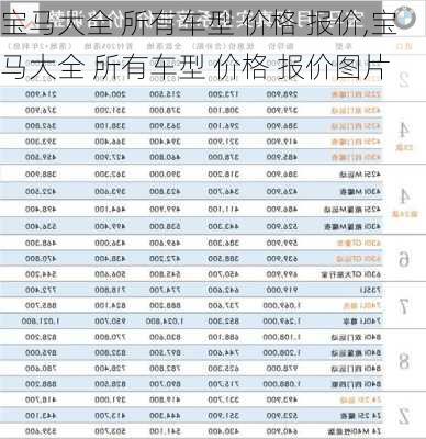 宝马大全 所有车型 价格 报价,宝马大全 所有车型 价格 报价图片