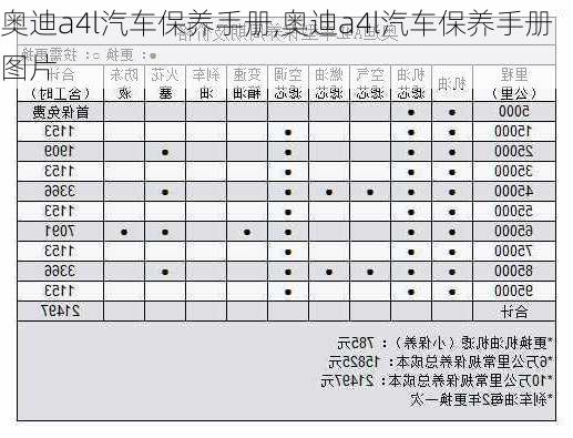 奥迪a4l汽车保养手册,奥迪a4l汽车保养手册图片