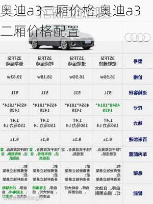 奥迪a3二厢价格,奥迪a3二厢价格配置