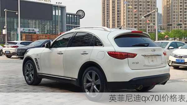 英菲尼迪qx70l价格表,