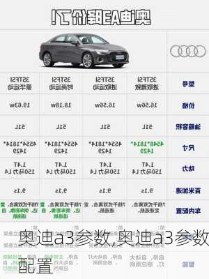 奥迪a3参数,奥迪a3参数配置