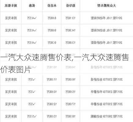一汽大众速腾售价表,一汽大众速腾售价表图片