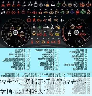 锐志仪表盘指示灯图解,锐志仪表盘指示灯图解大全