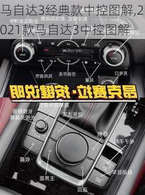 马自达3经典款中控图解,2021款马自达3中控图解