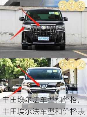 丰田埃尔法车型和价格,丰田埃尔法车型和价格表