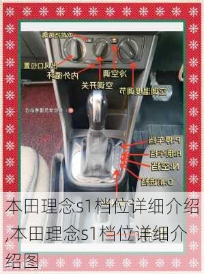本田理念s1档位详细介绍,本田理念s1档位详细介绍图
