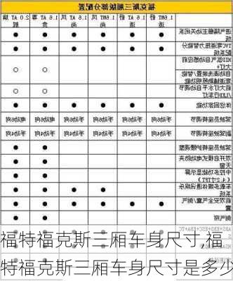 福特福克斯三厢车身尺寸,福特福克斯三厢车身尺寸是多少
