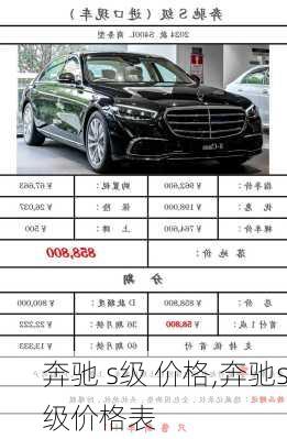 奔驰 s级 价格,奔驰s级价格表