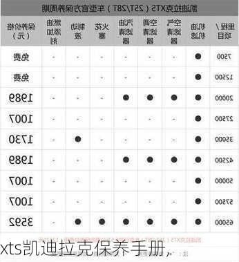 xts凯迪拉克保养手册,