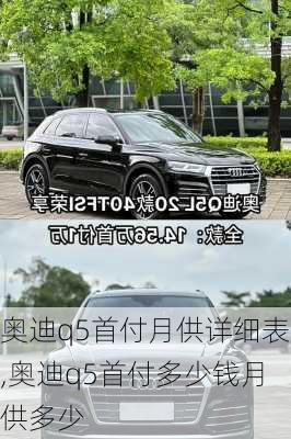 奥迪q5首付月供详细表,奥迪q5首付多少钱月供多少
