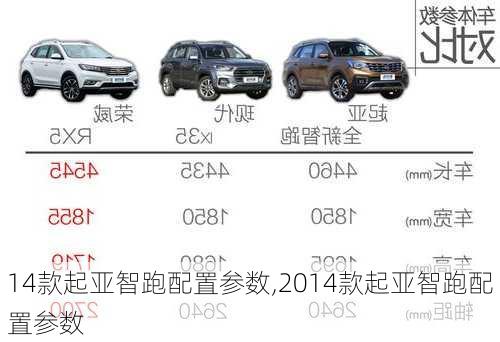 14款起亚智跑配置参数,2014款起亚智跑配置参数