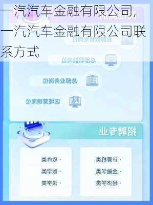 一汽汽车金融有限公司,一汽汽车金融有限公司联系方式