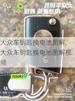 大众车钥匙换电池图解,大众车钥匙换电池图解视频