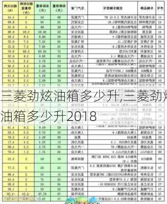 三菱劲炫油箱多少升,三菱劲炫油箱多少升2018
