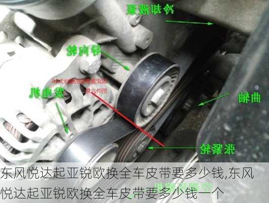 东风悦达起亚锐欧换全车皮带要多少钱,东风悦达起亚锐欧换全车皮带要多少钱一个