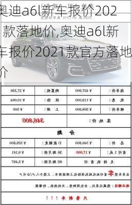 奥迪a6l新车报价2021款落地价,奥迪a6l新车报价2021款官方落地价