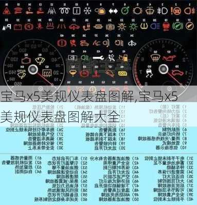 宝马x5美规仪表盘图解,宝马x5美规仪表盘图解大全