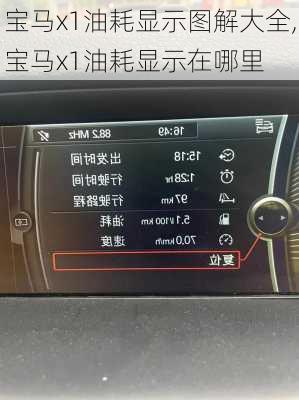 宝马x1油耗显示图解大全,宝马x1油耗显示在哪里