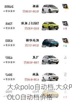 大众polo自动档,大众POLO自动档价格