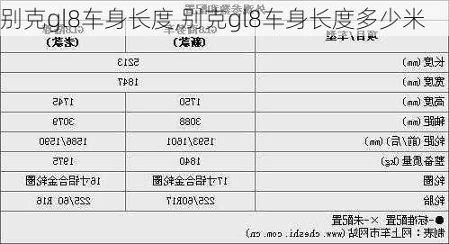 别克gl8车身长度,别克gl8车身长度多少米