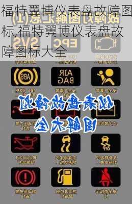 福特翼博仪表盘故障图标,福特翼博仪表盘故障图标大全