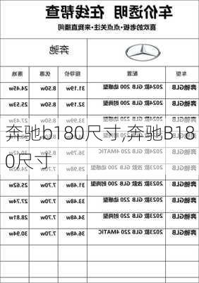 奔驰b180尺寸,奔驰B180尺寸