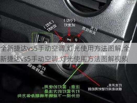 全新捷达vs5手动空调,灯光使用方法图解,全新捷达vs5手动空调,灯光使用方法图解视频