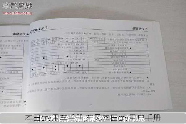 本田crv用车手册,东风本田crv用户手册