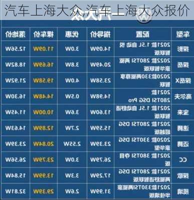 汽车上海大众,汽车上海大众报价