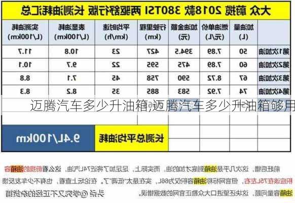 迈腾汽车多少升油箱,迈腾汽车多少升油箱够用