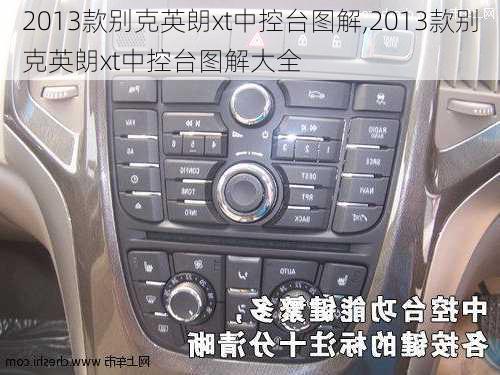 2013款别克英朗xt中控台图解,2013款别克英朗xt中控台图解大全