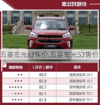 五菱宏光s3售价,五菱宏光S3售价