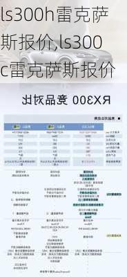 ls300h雷克萨斯报价,ls300c雷克萨斯报价