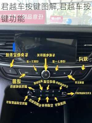 君越车按键图解,君越车按键功能