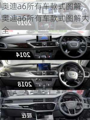 奥迪a6所有车款式图解,奥迪a6所有车款式图解大全