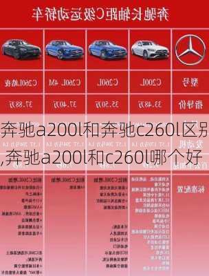 奔驰a200l和奔驰c260l区别,奔驰a200l和c260l哪个好