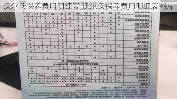 沃尔沃保养费用明细表,沃尔沃保养费用明细表图片
