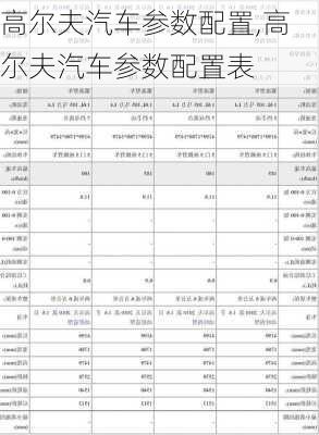 高尔夫汽车参数配置,高尔夫汽车参数配置表