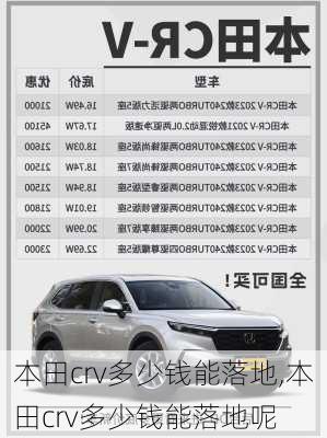 本田crv多少钱能落地,本田crv多少钱能落地呢