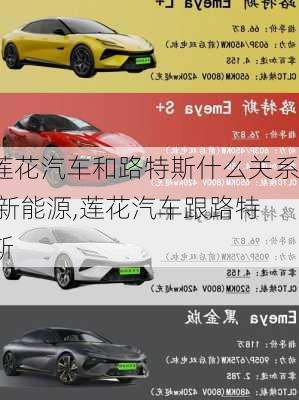 莲花汽车和路特斯什么关系 新能源,莲花汽车跟路特斯