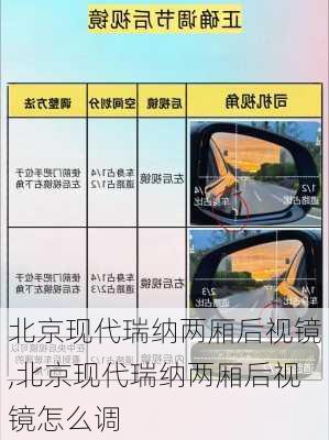 北京现代瑞纳两厢后视镜,北京现代瑞纳两厢后视镜怎么调
