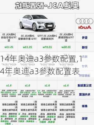 14年奥迪a3参数配置,14年奥迪a3参数配置表