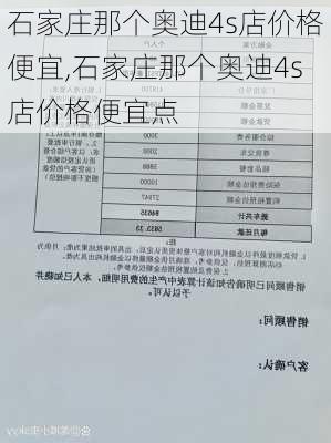 石家庄那个奥迪4s店价格便宜,石家庄那个奥迪4s店价格便宜点