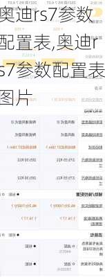 奥迪rs7参数配置表,奥迪rs7参数配置表图片
