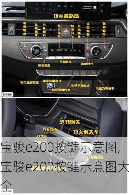 宝骏e200按键示意图,宝骏e200按键示意图大全